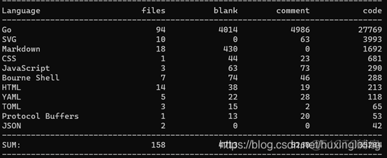 rocksdb 和mysql对比_rocksdb 和mysql对比_04