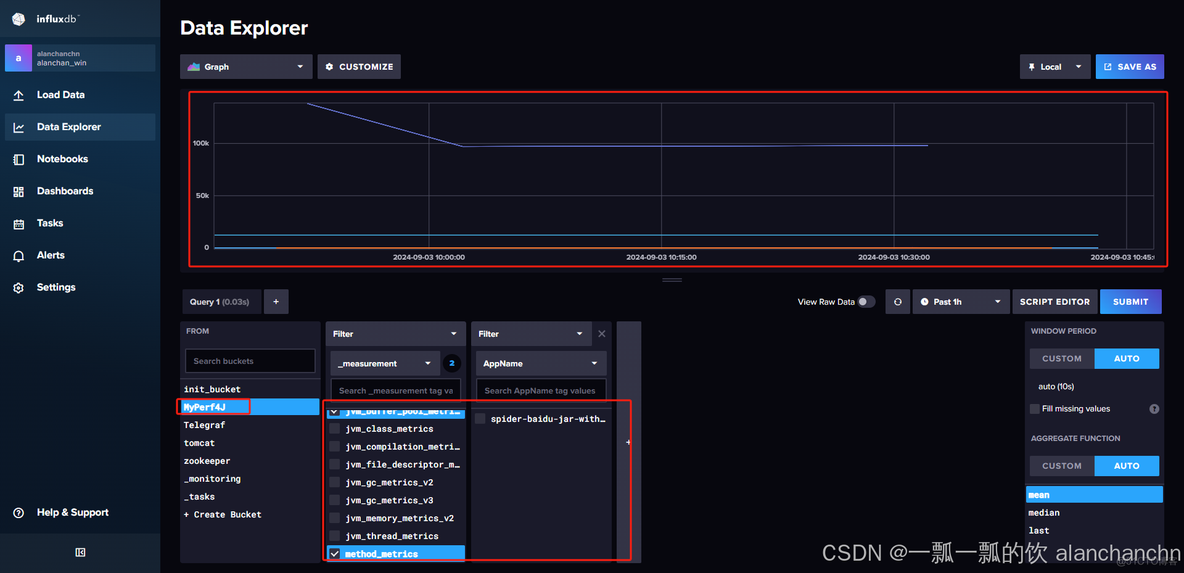 【运维监控】influxdb 2.0+grafana 监控java 虚拟机以及方法耗时情况（完整版）_influxdb 2.0_08