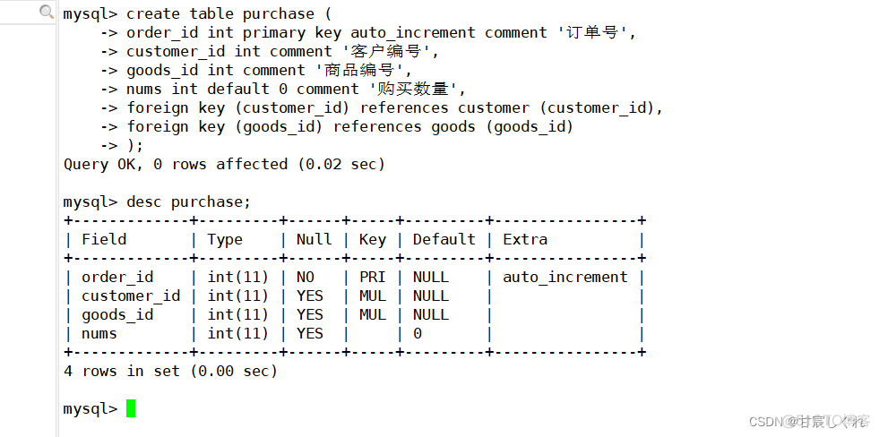 mysql设置时间字段允许空_数据库_46