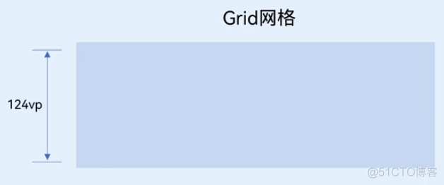 零基础快速上手HarmonyOS ArkTS开发5---从简单的页面开始2---使用List组件构建列表、Grid组件构建网格布局_Text_73