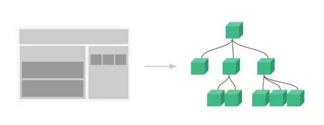 java request请求跳转 前后端分离_微服务_04