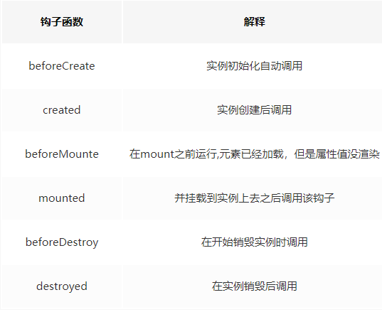 java request请求跳转 前后端分离_Cloud_06