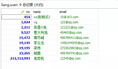 java request请求跳转 前后端分离_Cloud_11