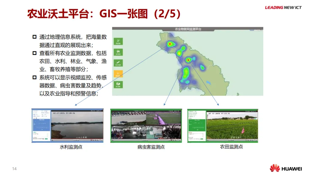 华为智慧农业解决方案_生物信息_15