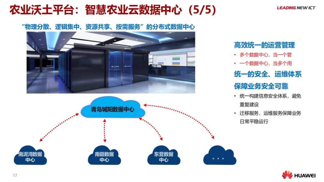 华为智慧农业解决方案_物联网_18