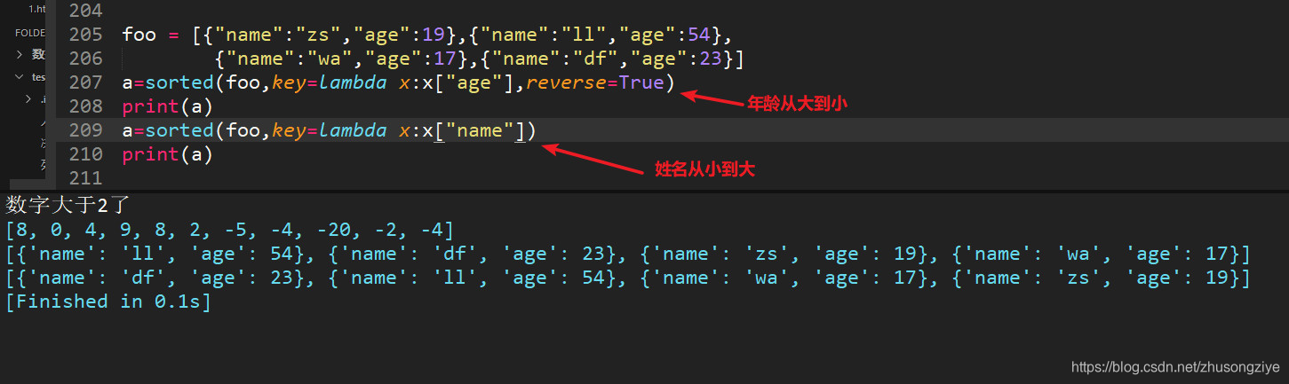 PyTorch面试常见问题_生成器_07