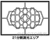 算法曝光偏差_制造_02