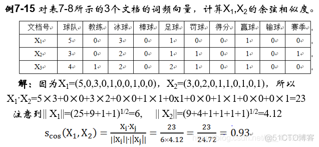 数据挖掘与数据分析考试题_数据仓库与数据挖掘教程_22