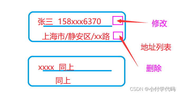 uniapp 设置ios应用内存_uniapp 设置ios应用内存