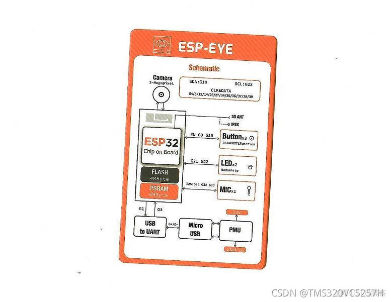 esp32c3 ble怎么重新启动扫描_云计算_08