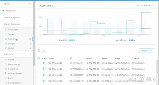 docker企业版下载_应用程序_04