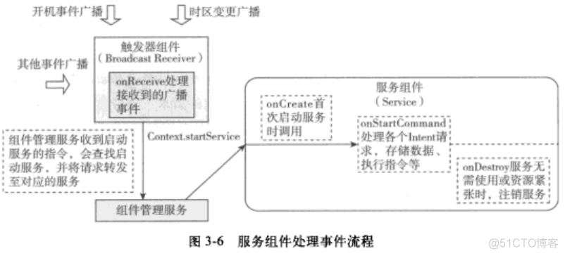 Android 手机部署whisper 模型_java_03