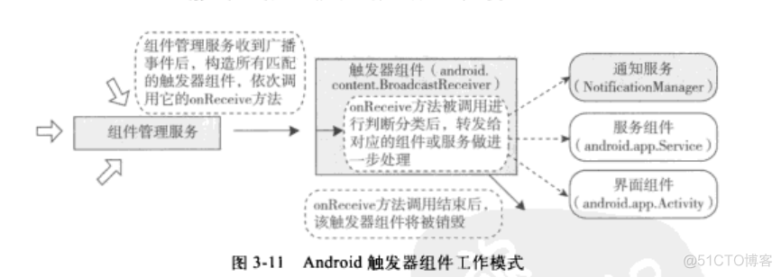 Android 手机部署whisper 模型_java_08