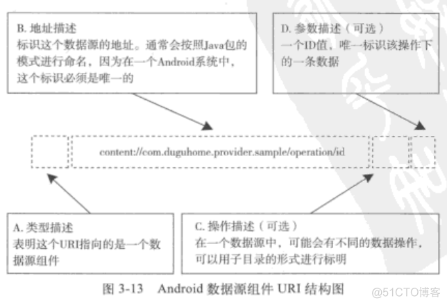 Android 手机部署whisper 模型_数据源_09