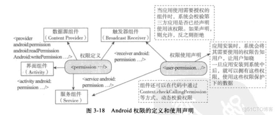 Android 手机部署whisper 模型_Android_14