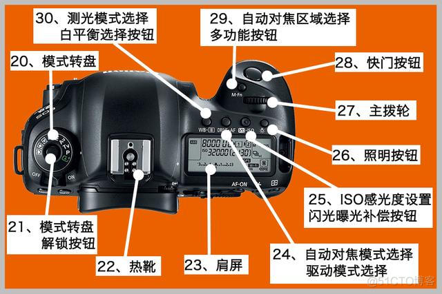 5d4触屏不能调ios_拍摄效率_03