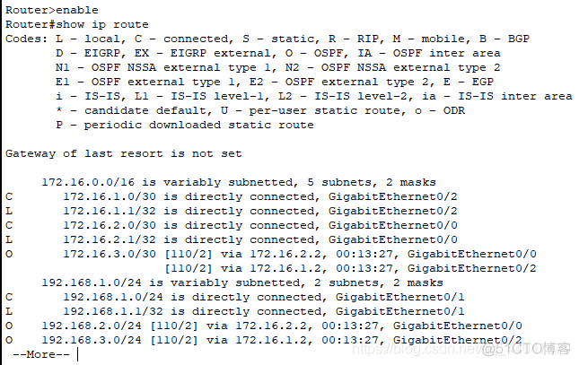 抓包的数据标注了OSPF说明了什么_OSPF_02