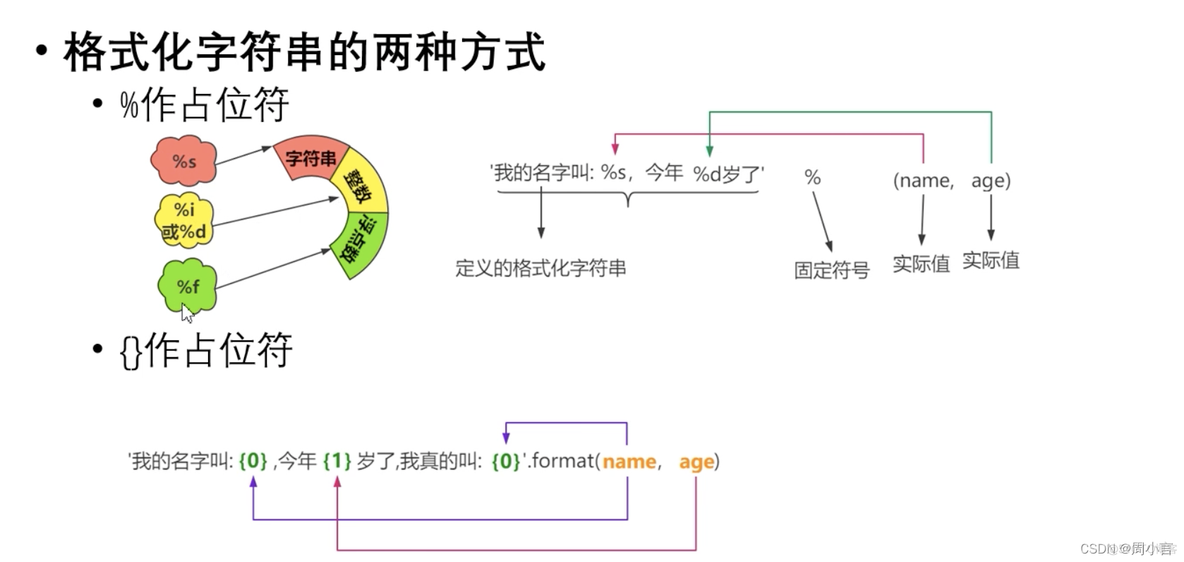 python Python 按规则解析字符串中的嵌套函数_python_12