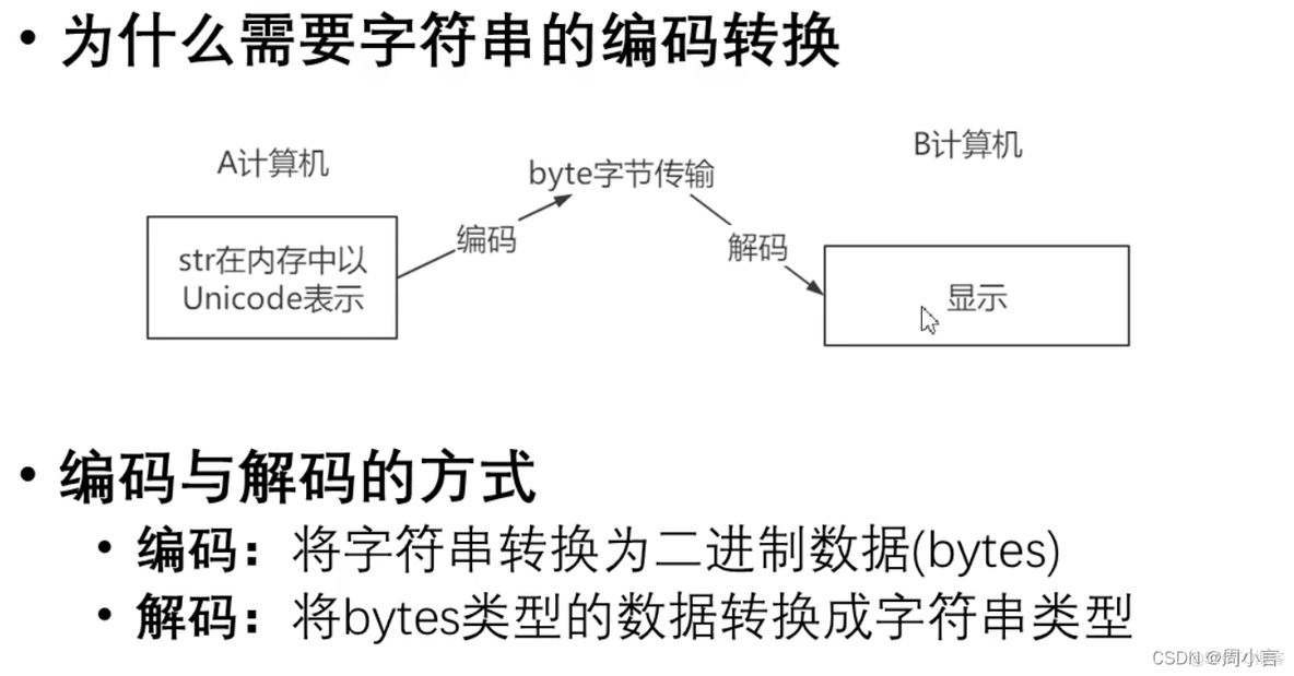 python Python 按规则解析字符串中的嵌套函数_Python_13