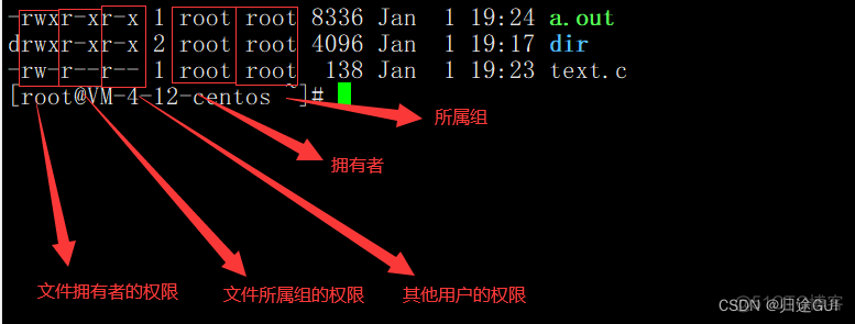 linux system root权限的差别_linux_02