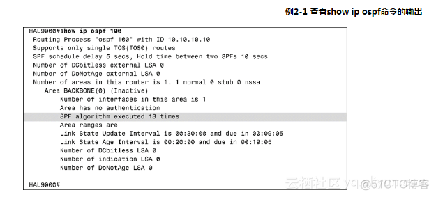 ospf中的spf算法_数据库_04