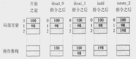 java当前当前进程id_java当前当前进程id_02