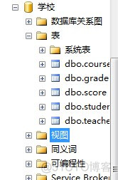 头歌SQL SERVER 专题实验10 DML触发器_触发器