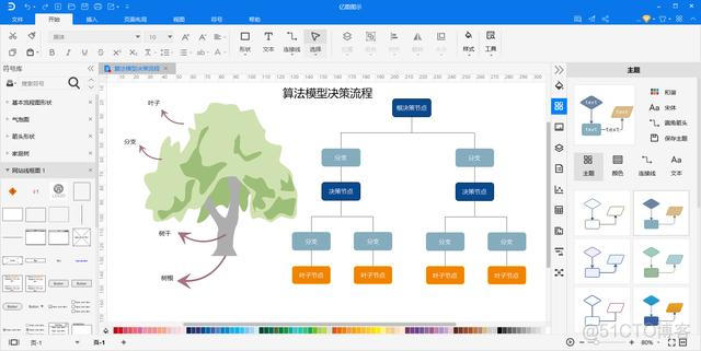 计算机 深度学习 模型图怎么画_频率与振幅的关系图怎么画_03