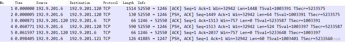 wireshark 怎么显示ipv6_tcp/ip