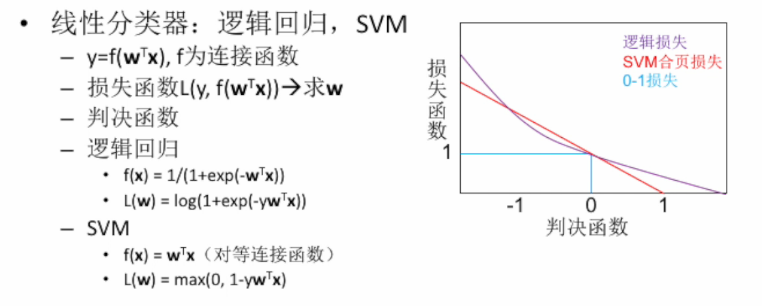 spark sbt 编译_scala_05