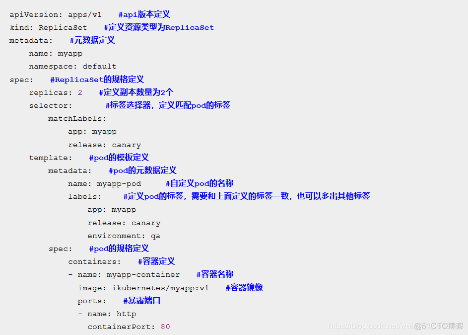 k8s restful api接口_回滚_18