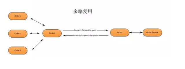 java 转 大模型_数据_02