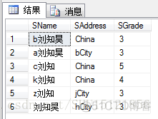 SQL SERVER USING语法_WHERE_05