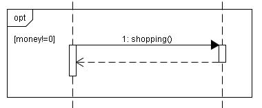 顺序图如何表示异步消息_顺序图如何表示异步消息_06