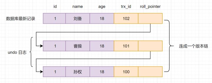 数据引擎和数据仓库_数据引擎和数据仓库