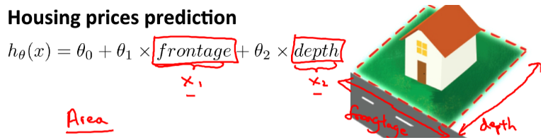 多变量回归网络_多变量回归网络_27