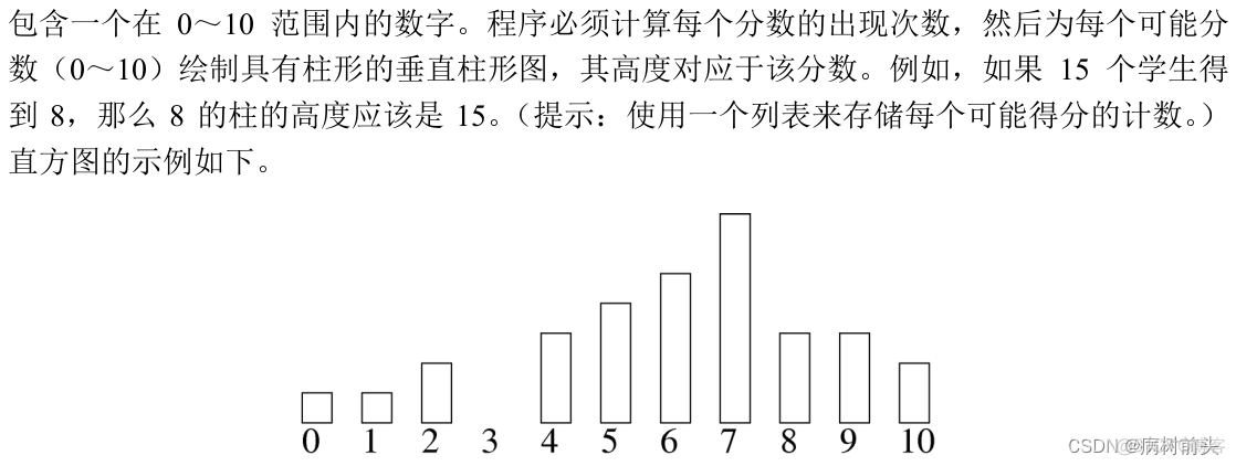 python3程序设计刘德山_python3程序设计刘德山_37