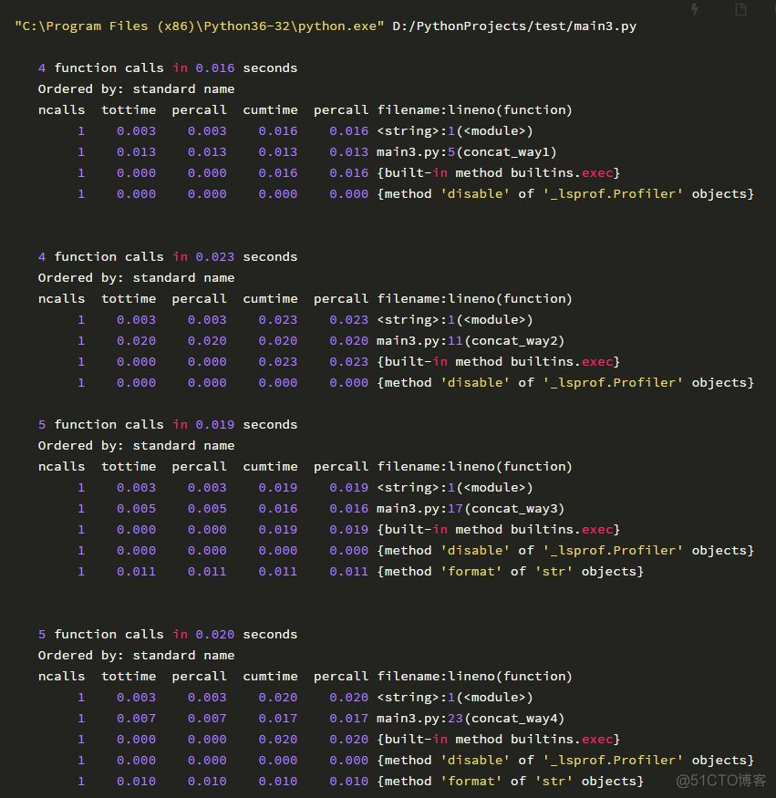 python sql拼接StringBuilder_极客_03