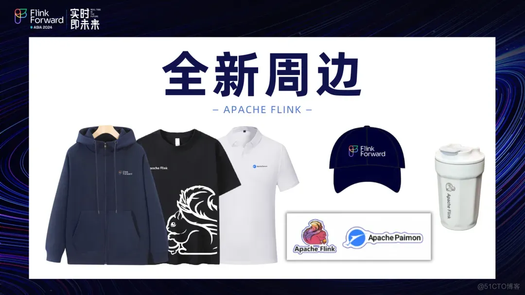 Flink Forward Asia 2024 议题征集令｜探索实时计算新边界_FFA_04