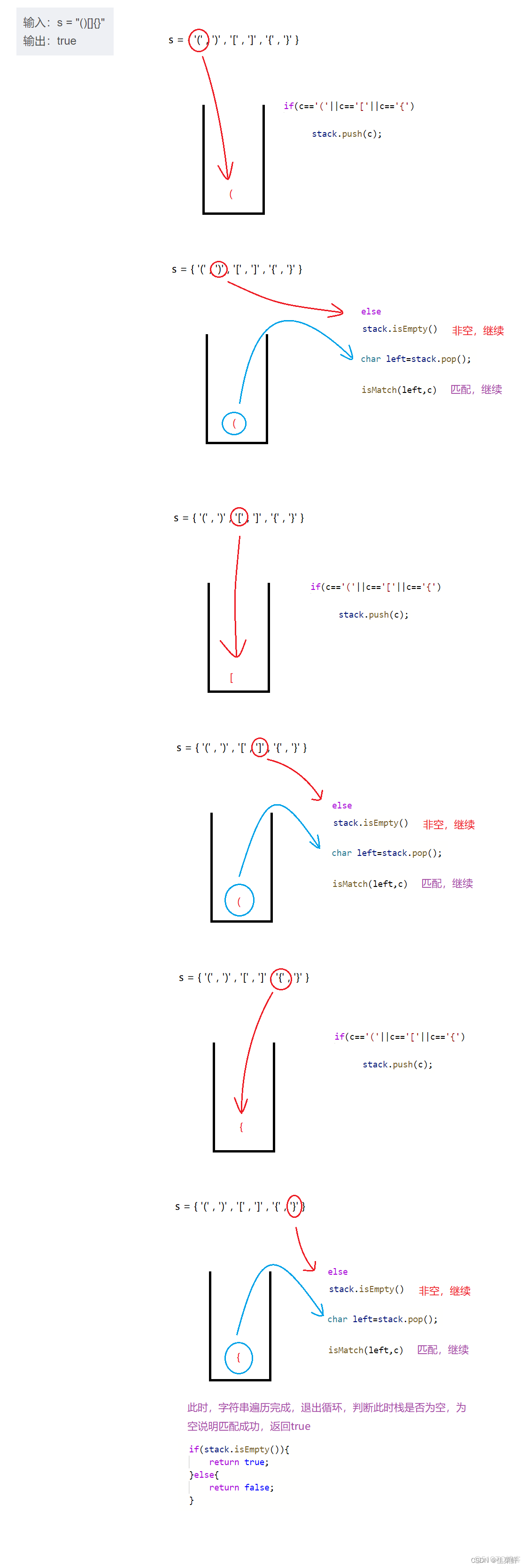 java 字段名带括号_java 字段名带括号_02