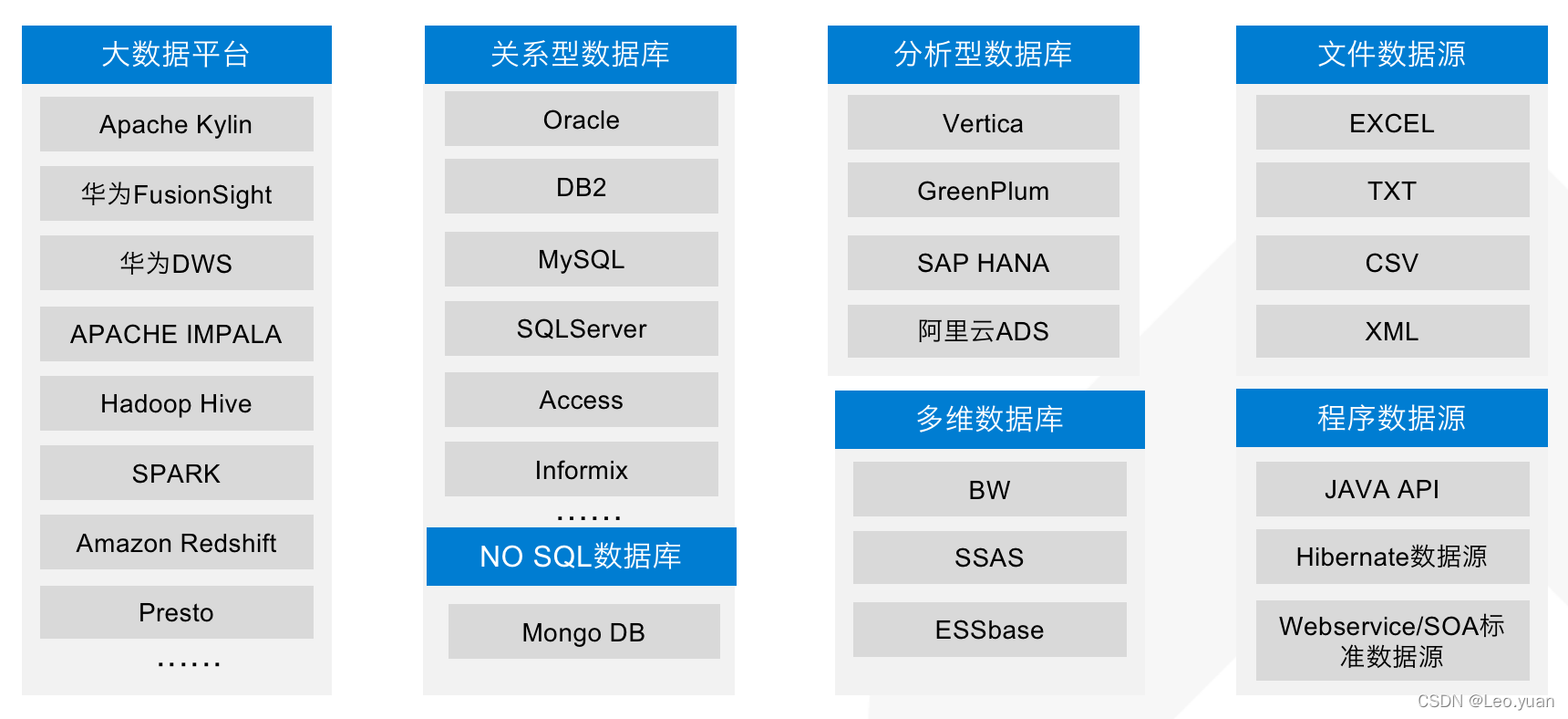 eXeScopeha 替代软件_数据