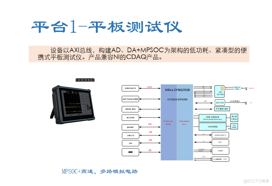 设计资料：工业定制化仪器设计方案_FPGA逻辑视频采集_07