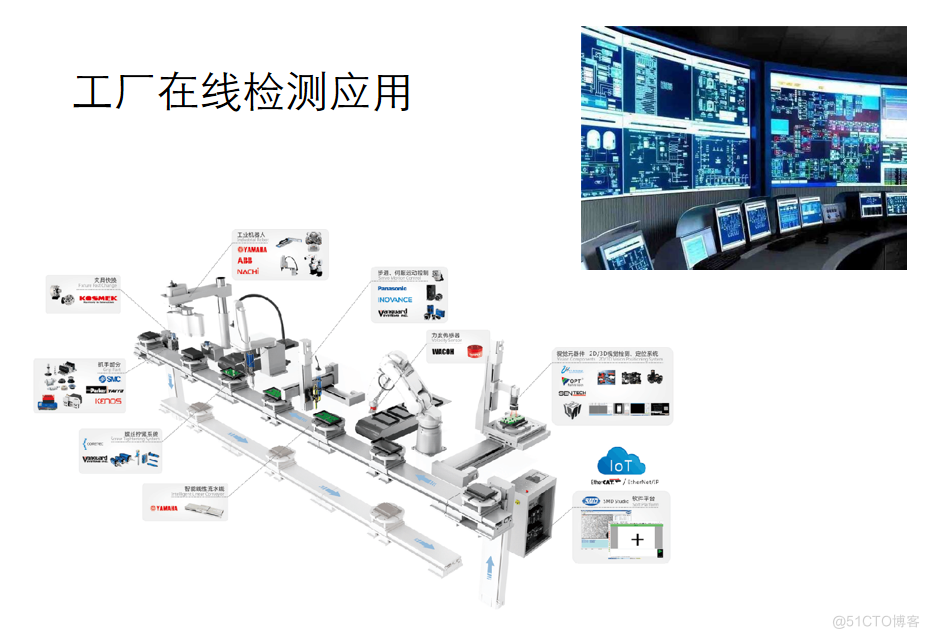 设计资料：工业定制化仪器设计方案_视频采集_20