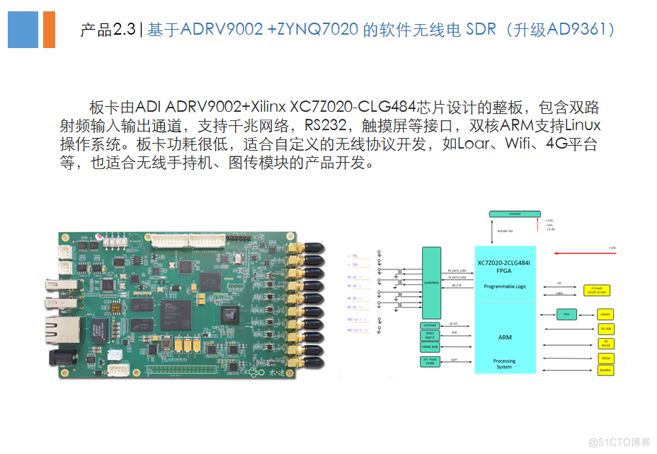 设计资料：工业定制化仪器设计方案_​​工业定制化仪器​_13