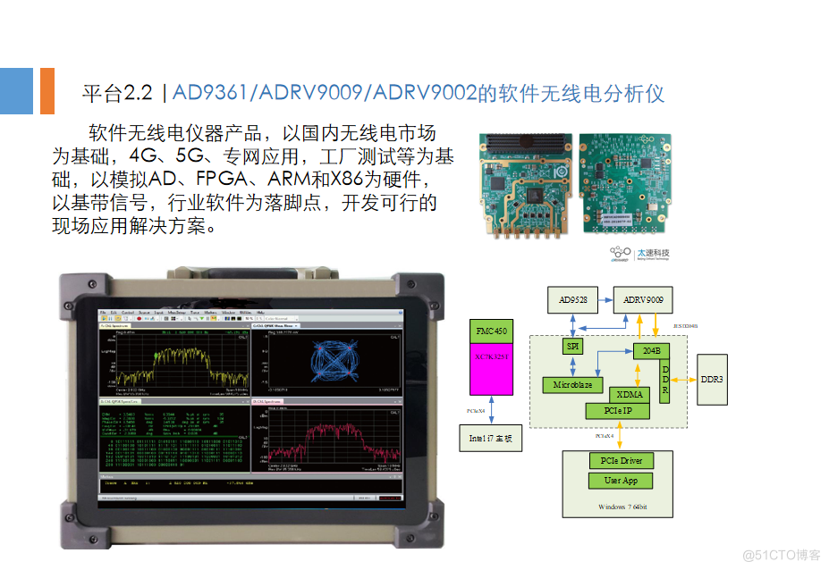 设计资料：工业定制化仪器设计方案_Camera Link 输出子卡_19