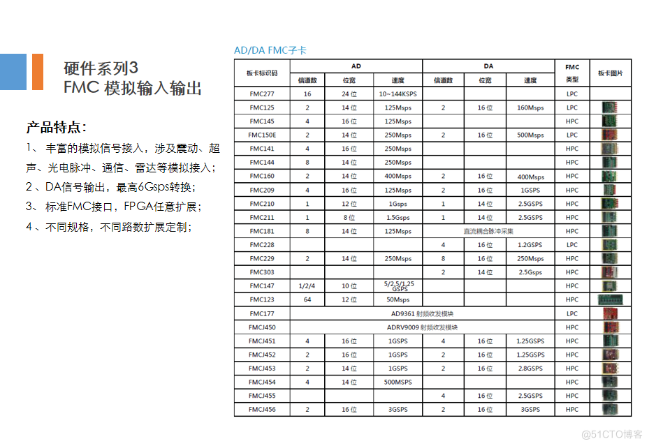 设计资料：工业定制化仪器设计方案_实时计算_06