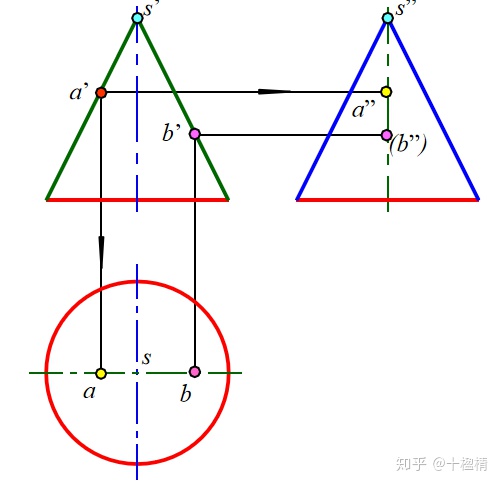 android 画圆柱_android 画圆柱_07