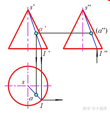 android 画圆柱_可见性_08