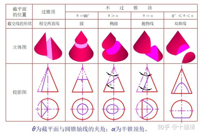 android 画圆柱_可见性_12