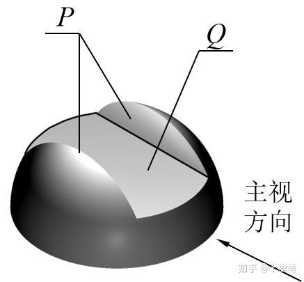 android 画圆柱_android 画圆柱_25